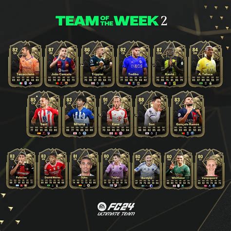 EA FC 24 TOTW 18 squad confirmed – TOTY cant。